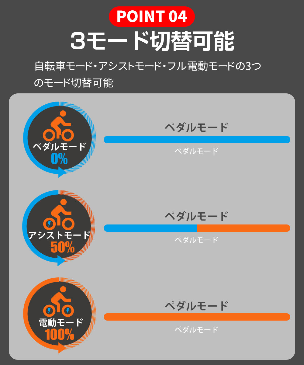Qキシャ