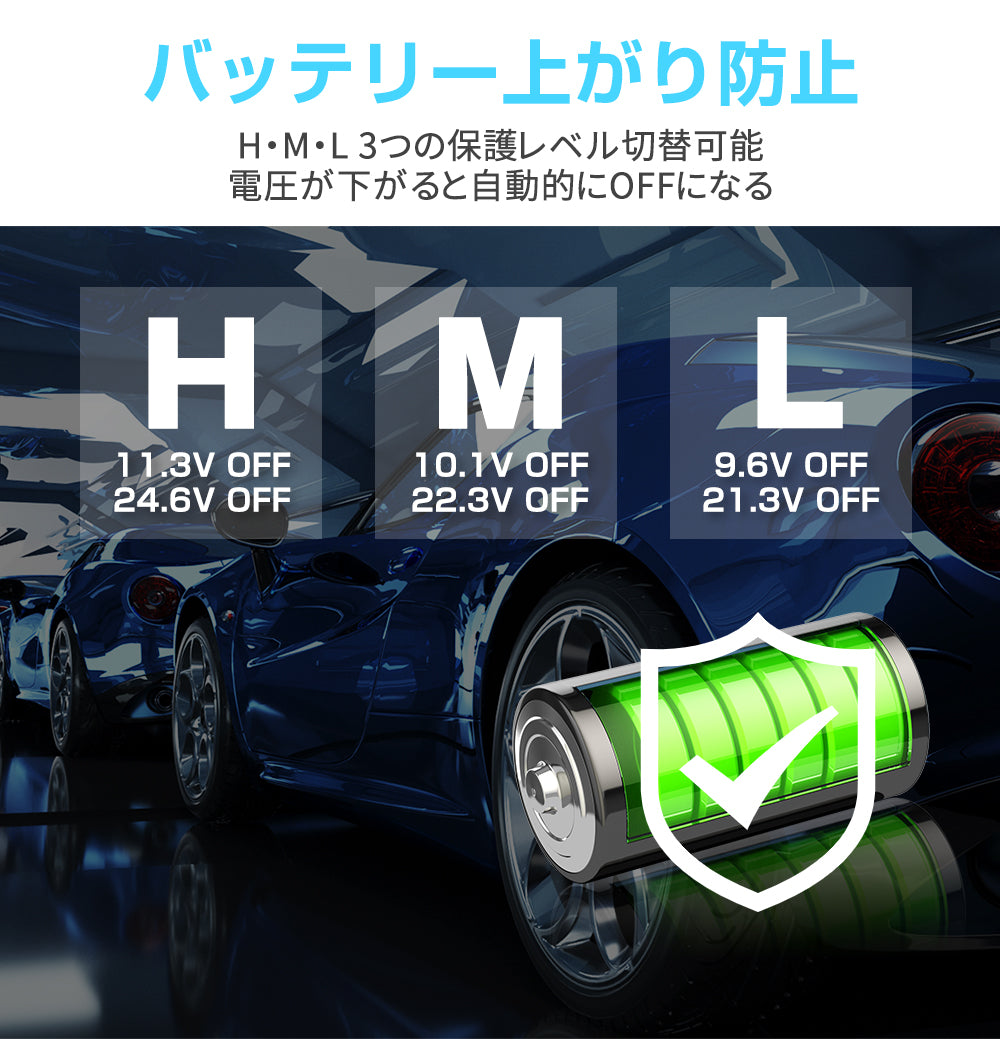 SUNPIE 車载冷藏廬 18L/22L/25L/30L ポ一タプル冷蔵庫 -22℃℃~10'℃