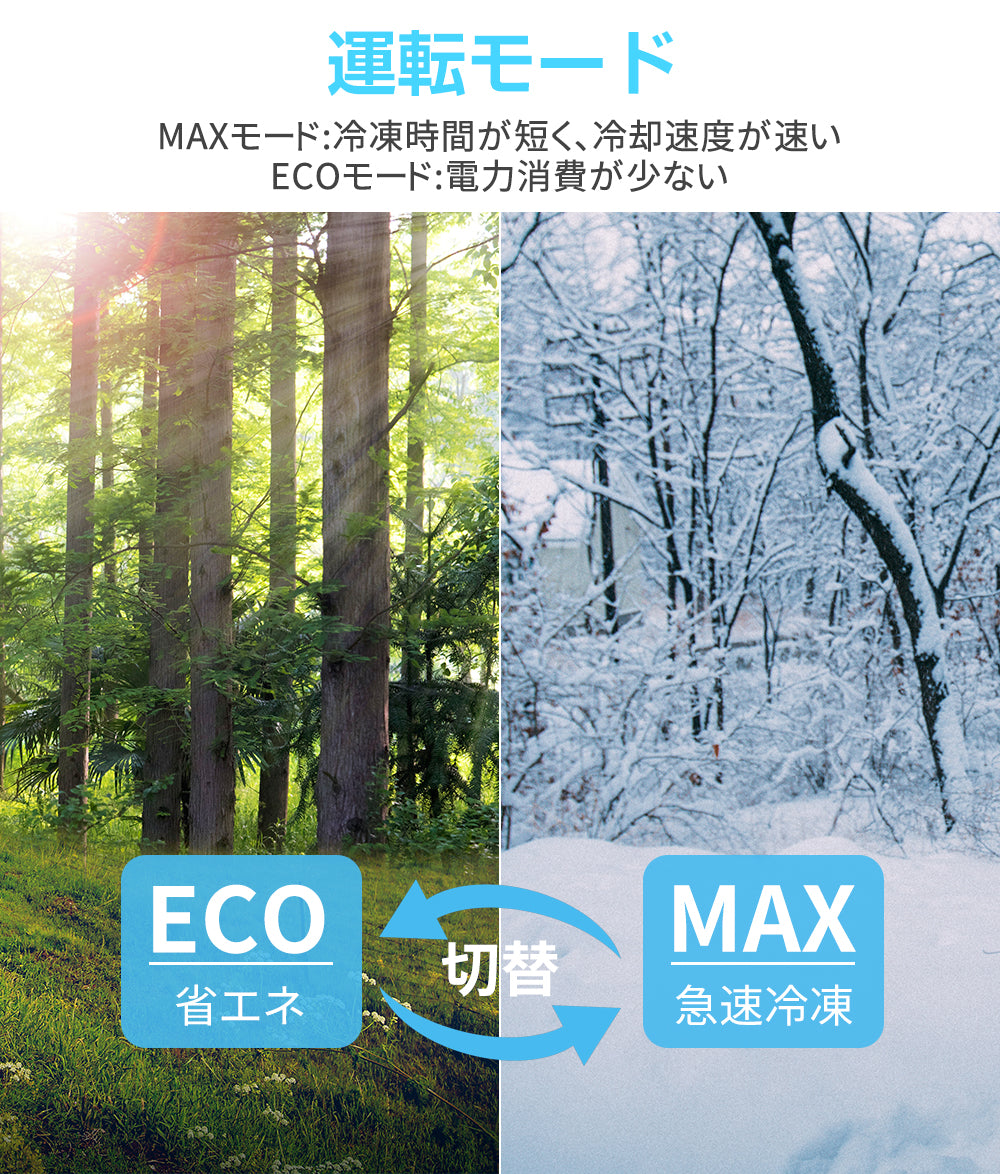 SUNPIE 車载冷藏廬 18L/22L/25L/30L ポ一タプル冷蔵庫 -22℃℃~10'℃