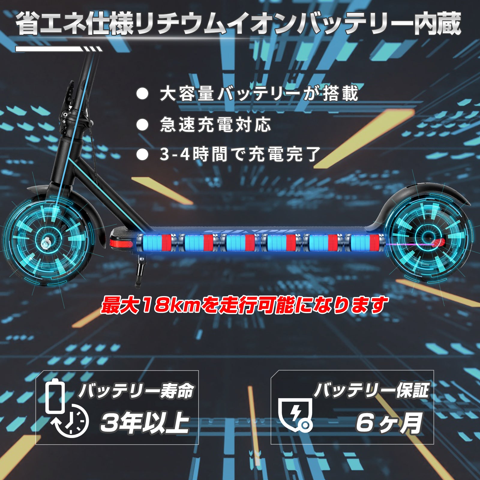 WM8.5