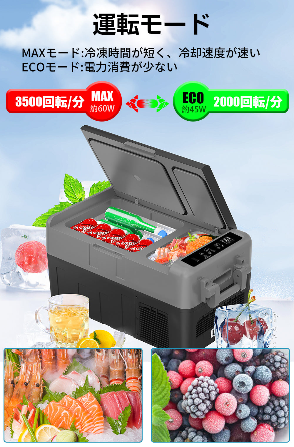 車載冷蔵庫 30L 2室独立温度制御 ドイツコンプレッサー 40w/80w 超急速冷凍 同時冷蔵&冷凍可能 -20℃~10℃【PSE規格品】