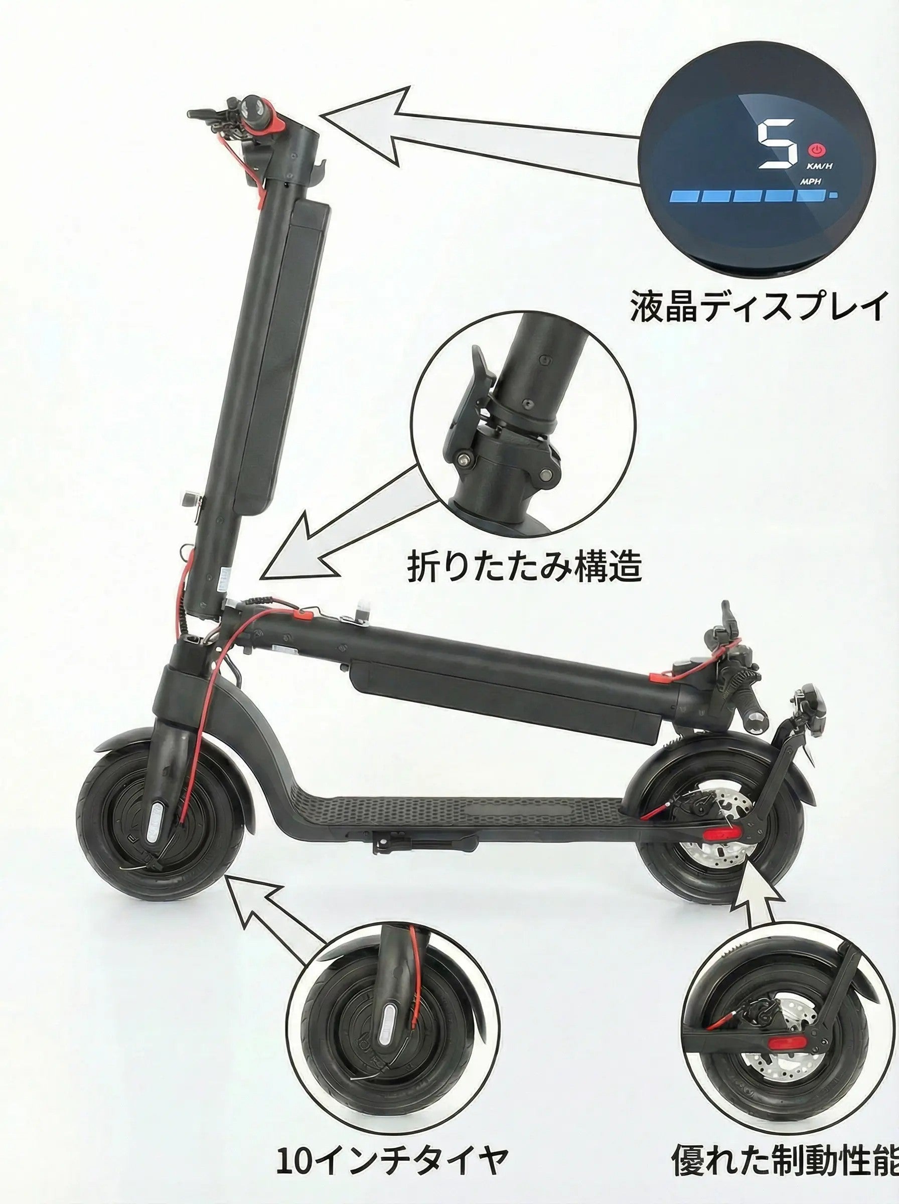 電動スクーター TOX8 の全体像と主要パーツを拡大して示した構造説明写真