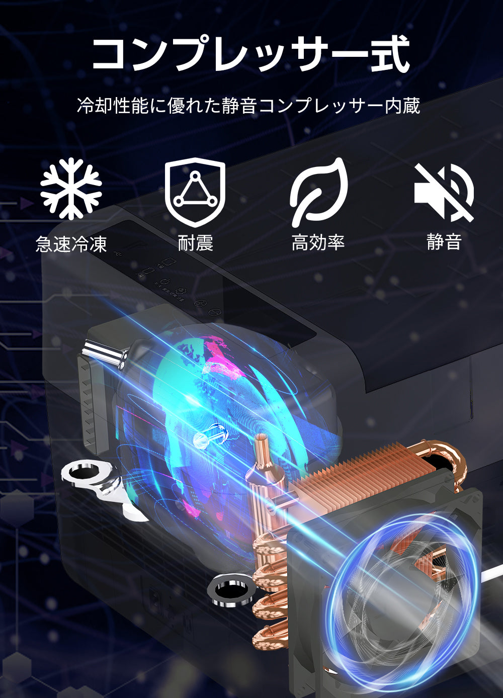 車載冷蔵庫 30L 2室独立温度制御 ドイツコンプレッサー 40w/80w 超急速冷凍 同時冷蔵＆冷凍可能 -20℃～10℃【PSE規格品】