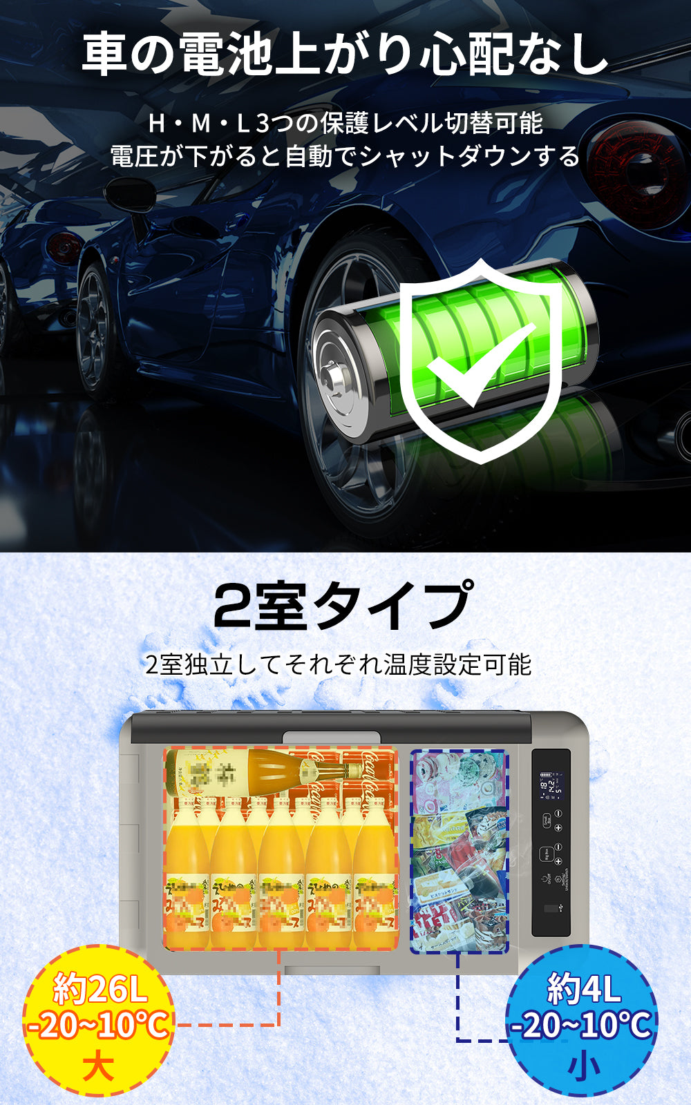 車載冷蔵庫 30L 2室独立温度制御 ドイツコンプレッサー 40w/80w 超急速冷凍 同時冷蔵＆冷凍可能 -20℃～10℃【PSE規格品】